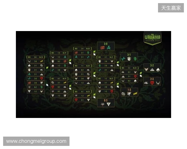 PGL瓦拉几亚S8瑞士轮结束，XG无缘淘汰赛