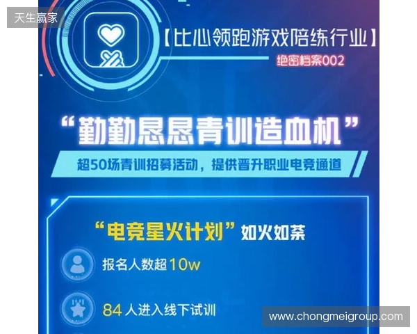 筑牢数字时代就业蓄水池:比心App等电子竞技指导服务企业助推高质量充分就业 筑牢数字时代就业蓄水池:比心App等电子竞技指导服务企业助推高质量充分就业